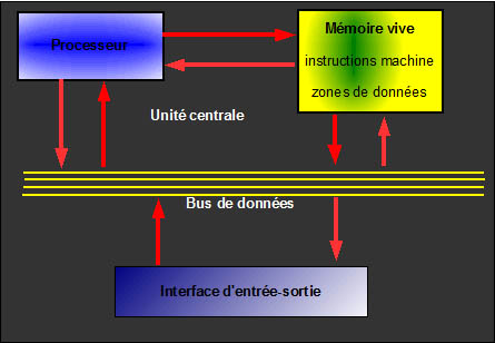 Image non disponible